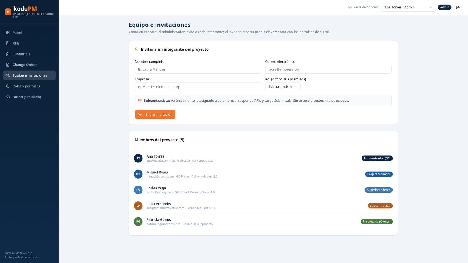 koduPM team invitations with roles
